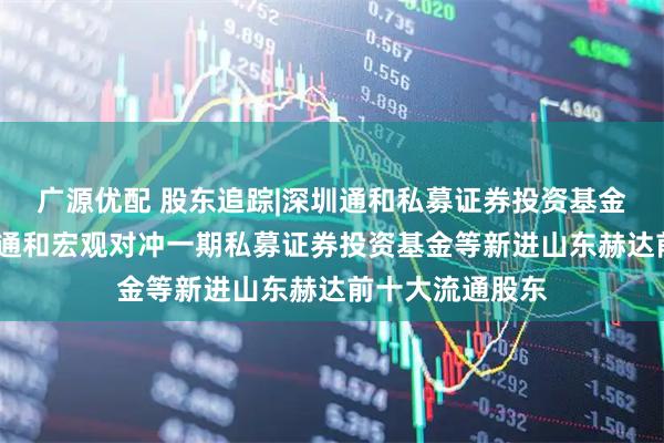 广源优配 股东追踪|深圳通和私募证券投资基金管理有限公司-通和宏观对冲一期私募证券投资基金等新进山东赫达前十大流通股东